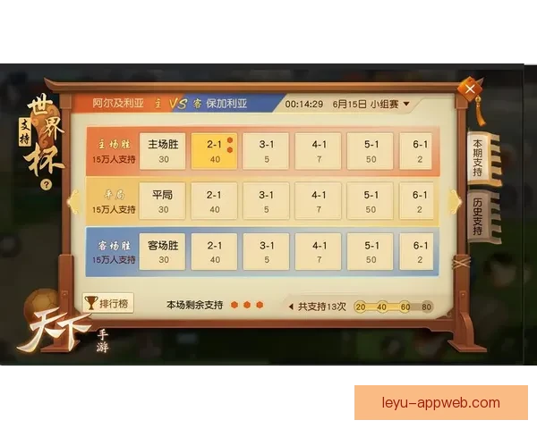 世界杯竞猜平台全面解析助你赢得比赛预测高分策略